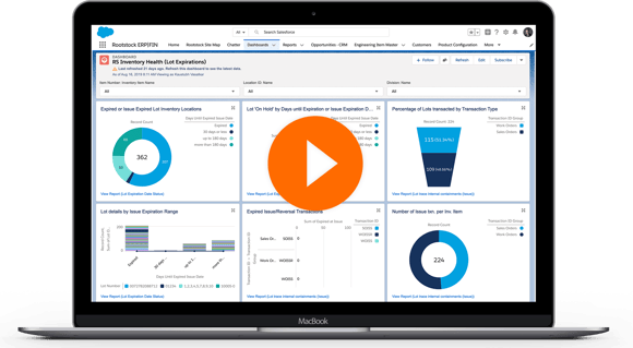 Salesforce Inventory Software