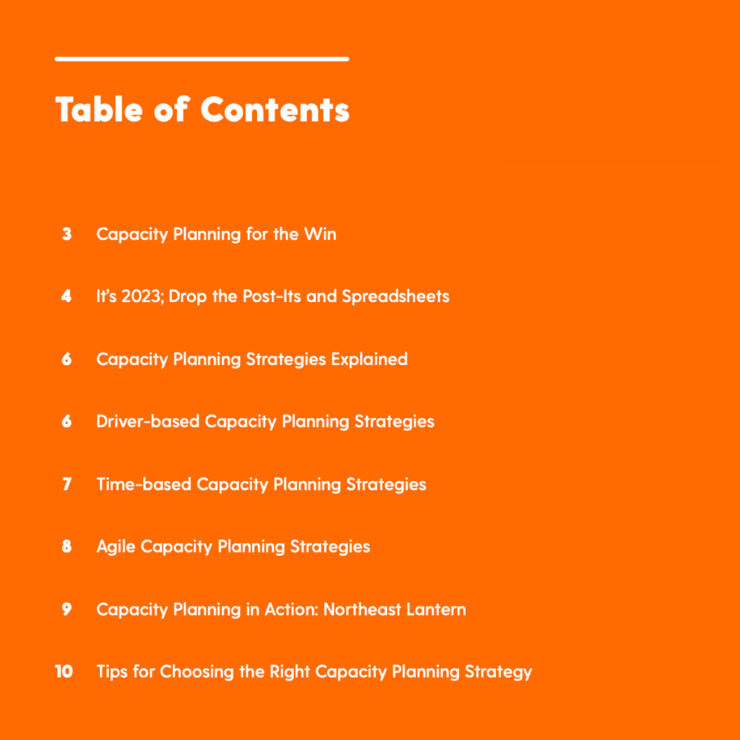 CP Table of Contents
