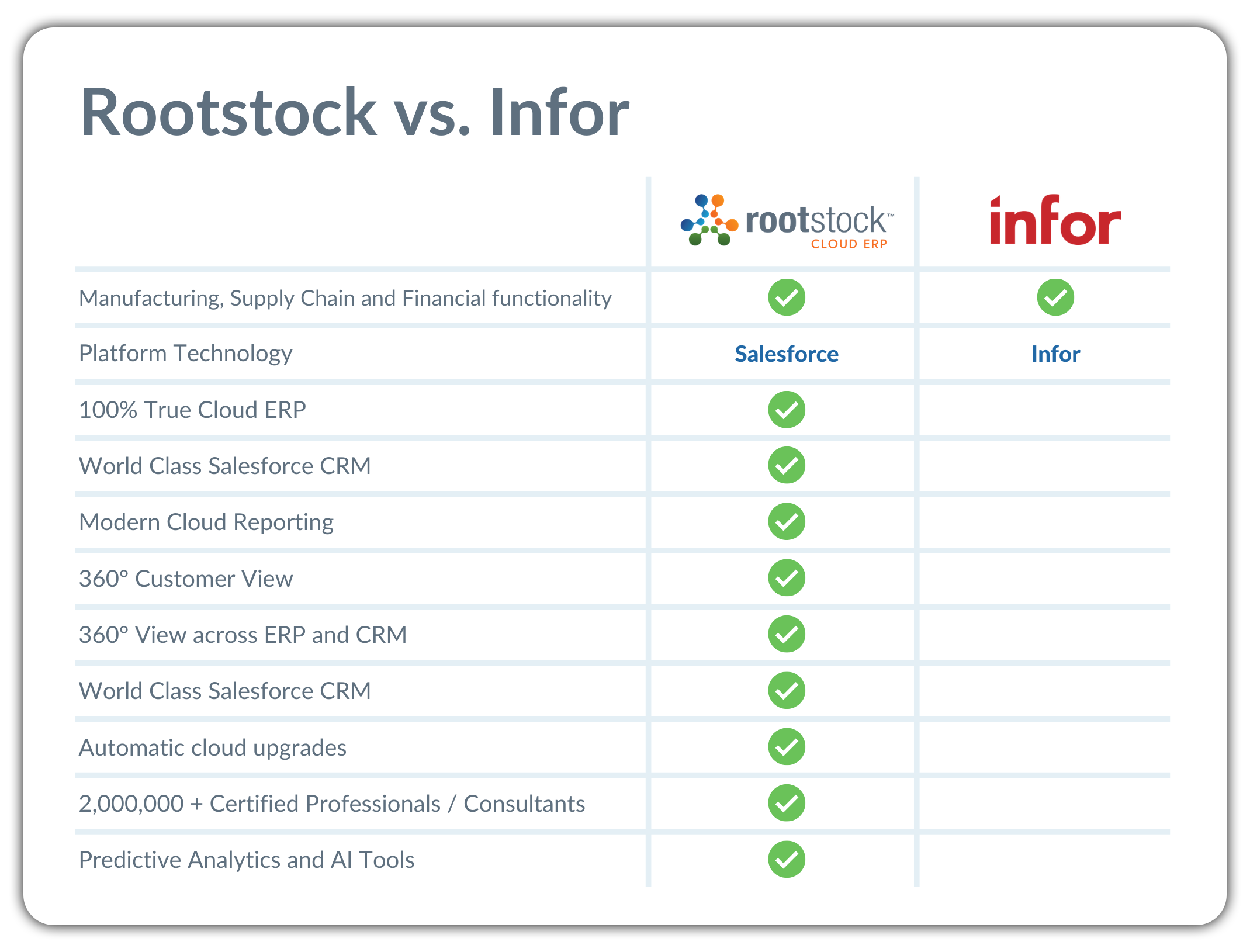 rootstock-investment-management-medium